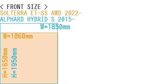 #SOLTERRA ET-SS AWD 2022- + ALPHARD HYBRID S 2015-
